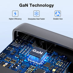 Buy 1Hora GAR322 GaN Fast Charger with 3-Port Output from Vmart in Pakistan
