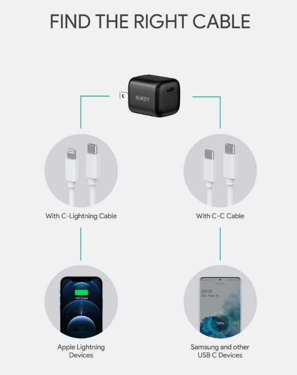 Buy Aukey PA-B1 Pro Foldable Plug Fast Charger for iPhone 12 from Vmart in Pakistan
