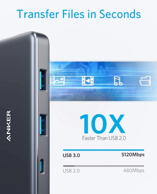 Buy Anker 341 USB-C Hub (7-in-1) from Vmart in Pakistan