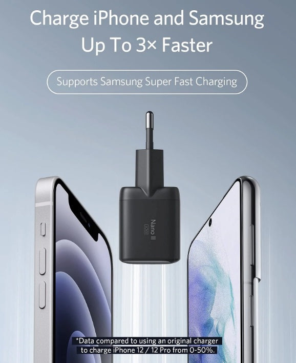 Buy Anker 711 Nano II 30W Charger from Vmart in Pakistan