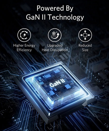 Buy Anker 711 Nano II 30W Charger from Vmart in Pakistan