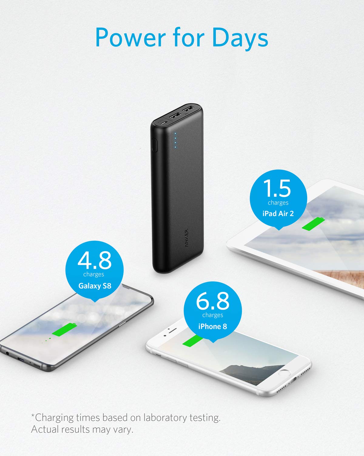 Buy Anker PowerCore Speed 20000 PD from Vmart in Pakistan