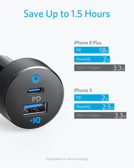 Buy Anker PowerDrive PD+ 2 35W Car Charger from Vmart in Pakistan