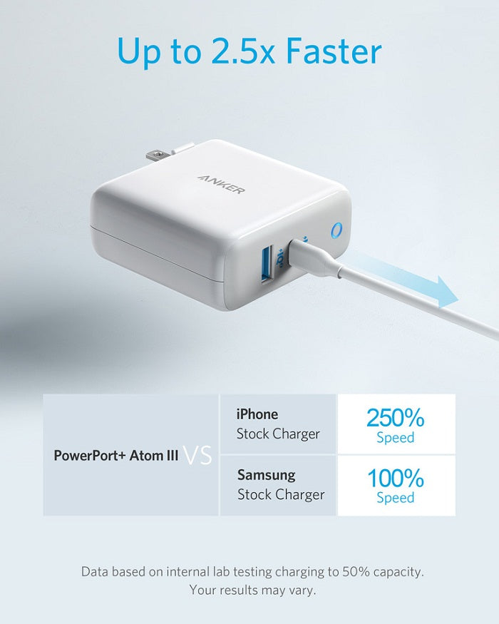 Buy Anker PowerPort Atom III (2 Ports) 45W Compact Type-C Charger from Vmart in Pakistan