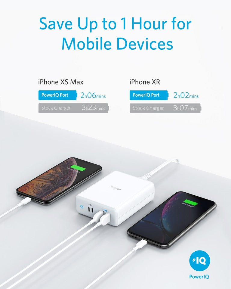 Buy Anker PowerPort Atom PD 4 USB-C Charger from Vmart in Pakistan