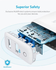 Buy Anker PowerPort II 2 Wall Charger from Vmart in Pakistan