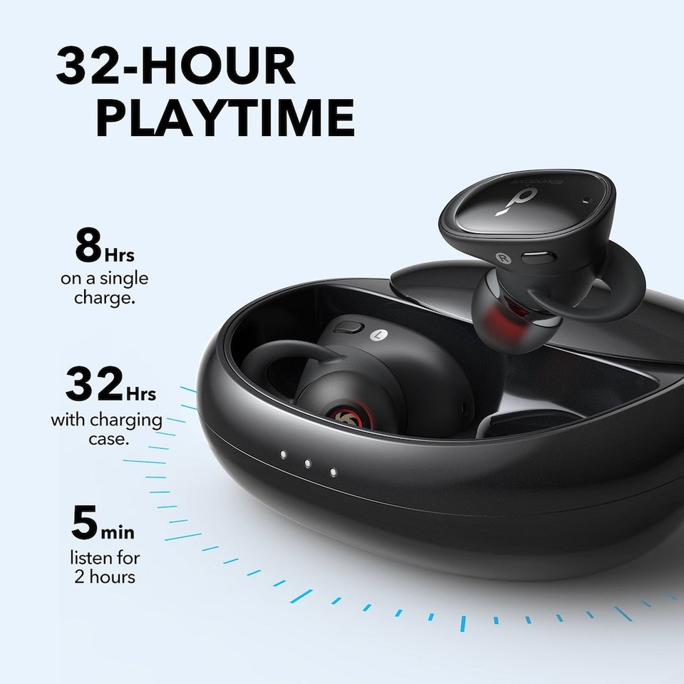 Buy Anker SoundCore Liberty 2 Earbuds from Vmart in Pakistan