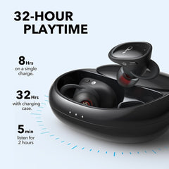 Buy Anker SoundCore Liberty 2 Earbuds from Vmart in Pakistan