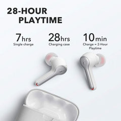 Buy Anker Soundcore Liberty Air 2 Wireless Earbuds - White from Vmart in Pakistan