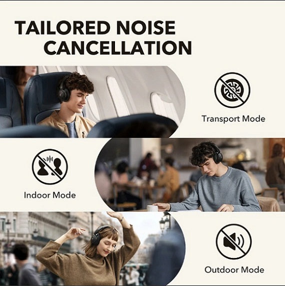 Buy Anker Soundcore Life Q30 Active Noise Cancelling Headphones from Vmart in Pakistan