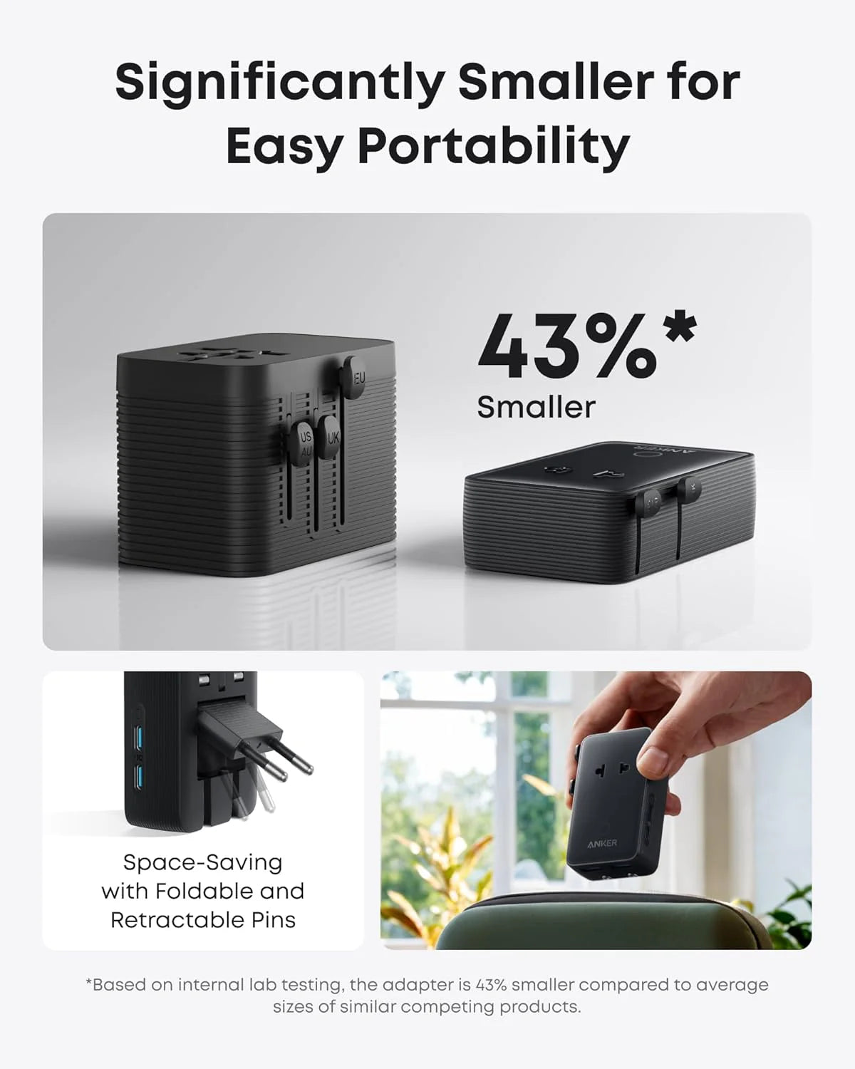 Buy Anker 5 in 1 20W Nano Travel Adapter Black from Vmart in Pakistan