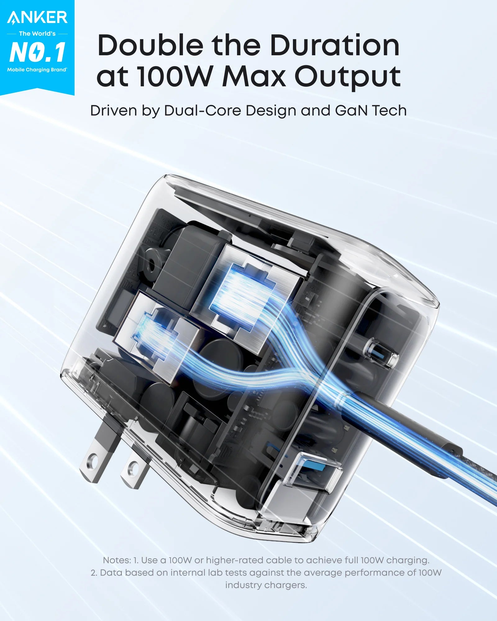 Buy Anker Charger 100W (3 Ports Smart Display) 2-Pin (US) Dark Grey Vmart in Pakistan