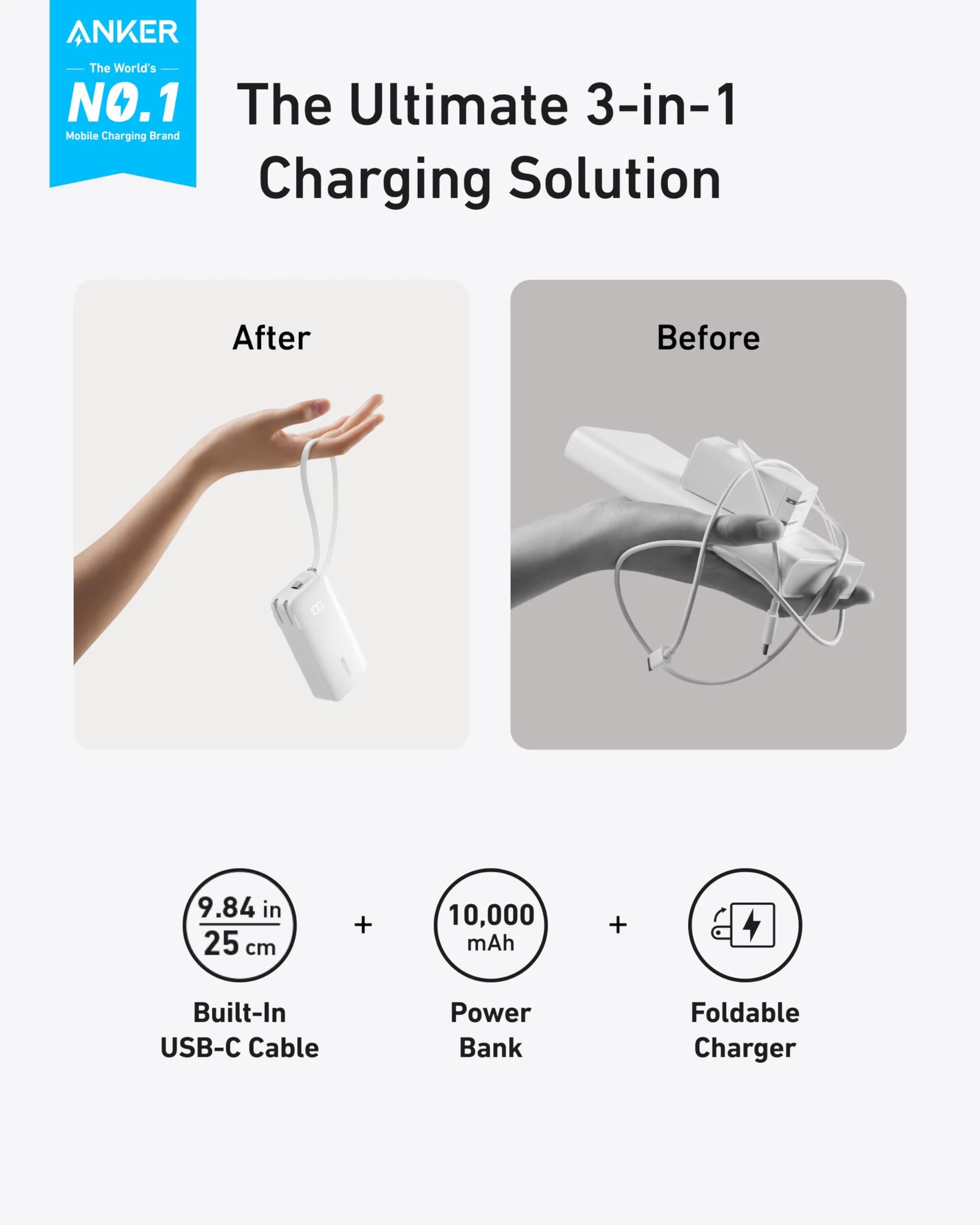 Buy Anker Power Bank (10000mAh Fusion Built-In USB-C Cable) Vmart in Pakistan