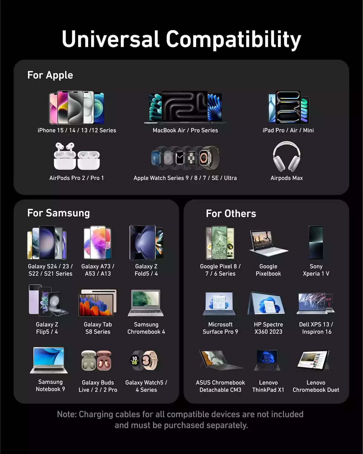 Buy Anker Prime Charger (200W 6 Ports GaN) from Vmart in Pakistan