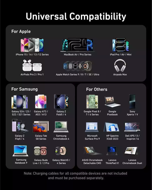 Buy Anker Prime Charger (200W 6 Ports GaN) from Vmart in Pakistan