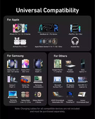 Buy Anker Prime Charger (200W 6 Ports GaN) from Vmart in Pakistan