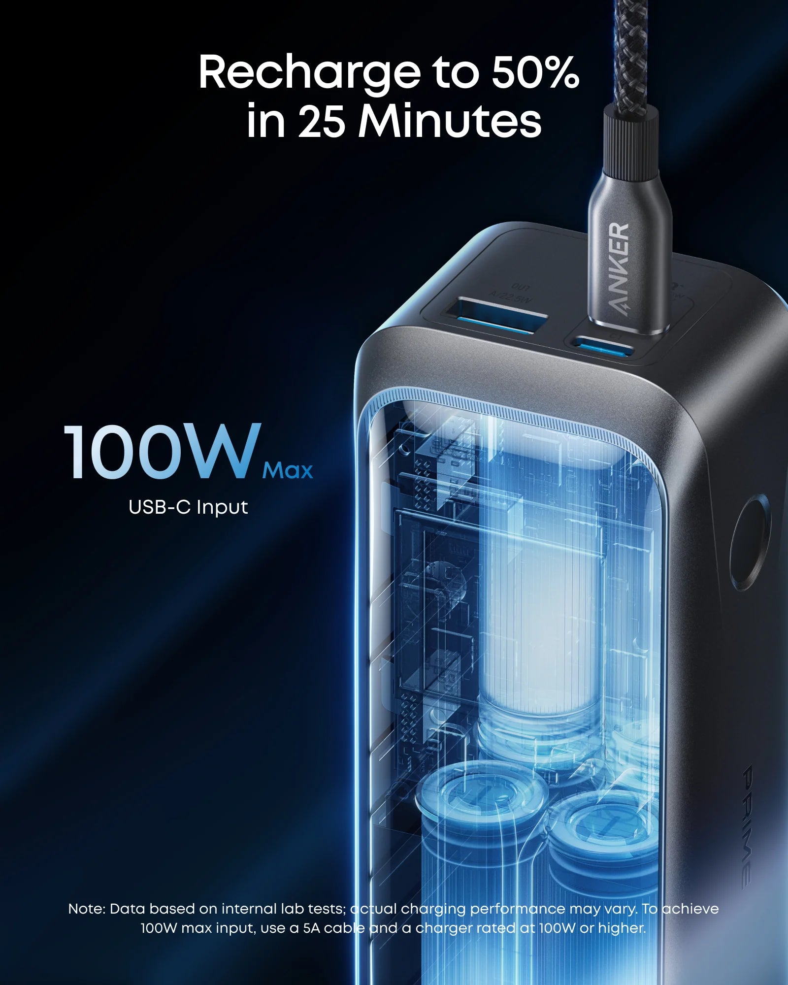 Buy Anker Prime Power Bank (20000mAh 220W) Vmart in Pakistan