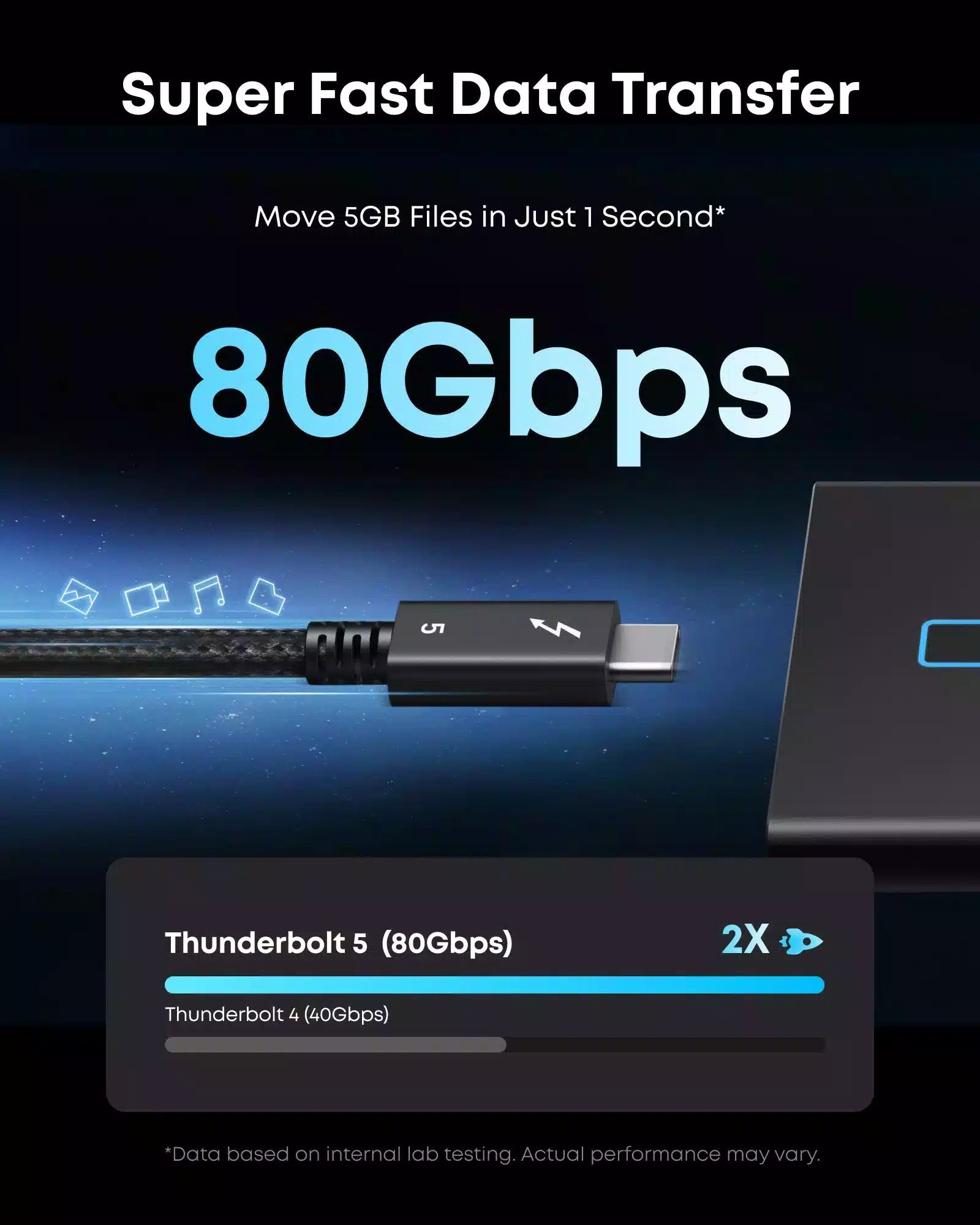 Buy Anker Prime Thunderbolt 5 Cable (80 Gbps, 240W) 3.3ft Vmart in Pakistan
