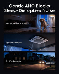Buy Anker Soundcore Sleep A30 Earbuds Moonlit White Vmart in Pakistan