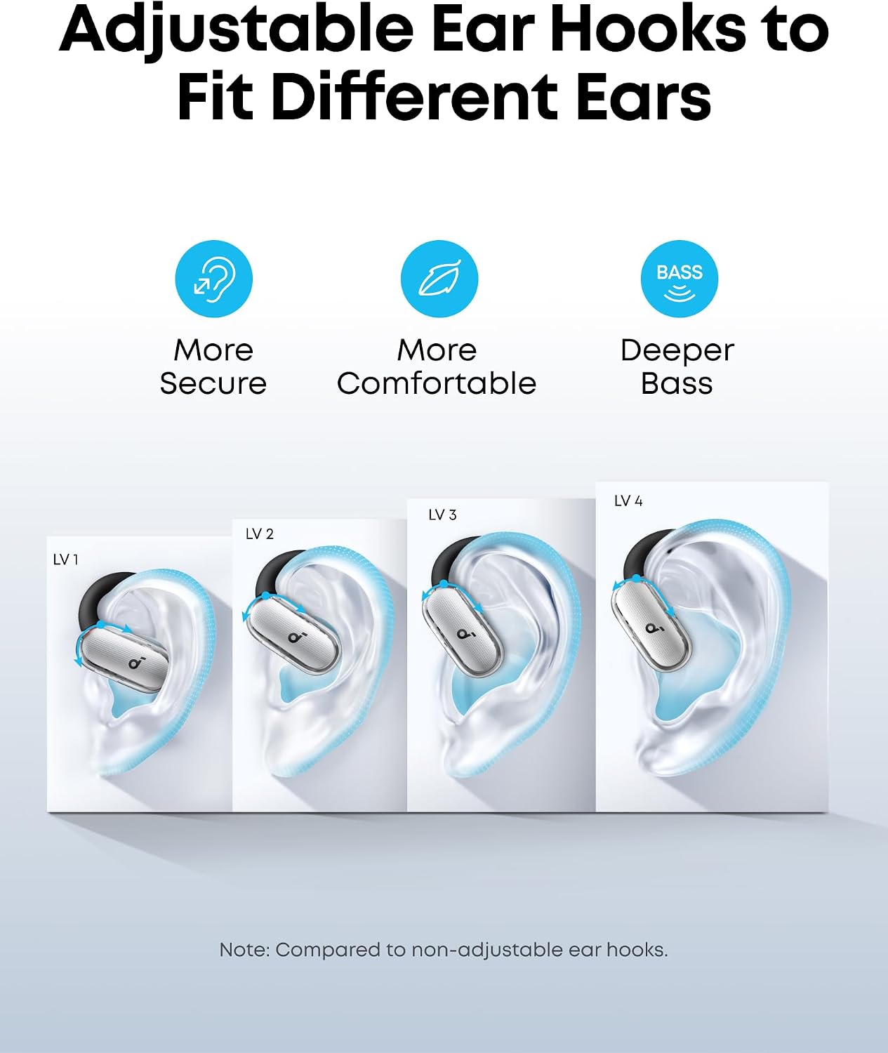 Buy Anker Soundcore V40i Open Ear Earbuds White from Vmart in Pakistan