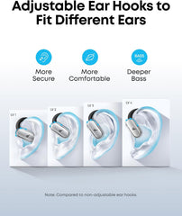Buy Anker Soundcore V40i Open Ear Earbuds White from Vmart in Pakistan