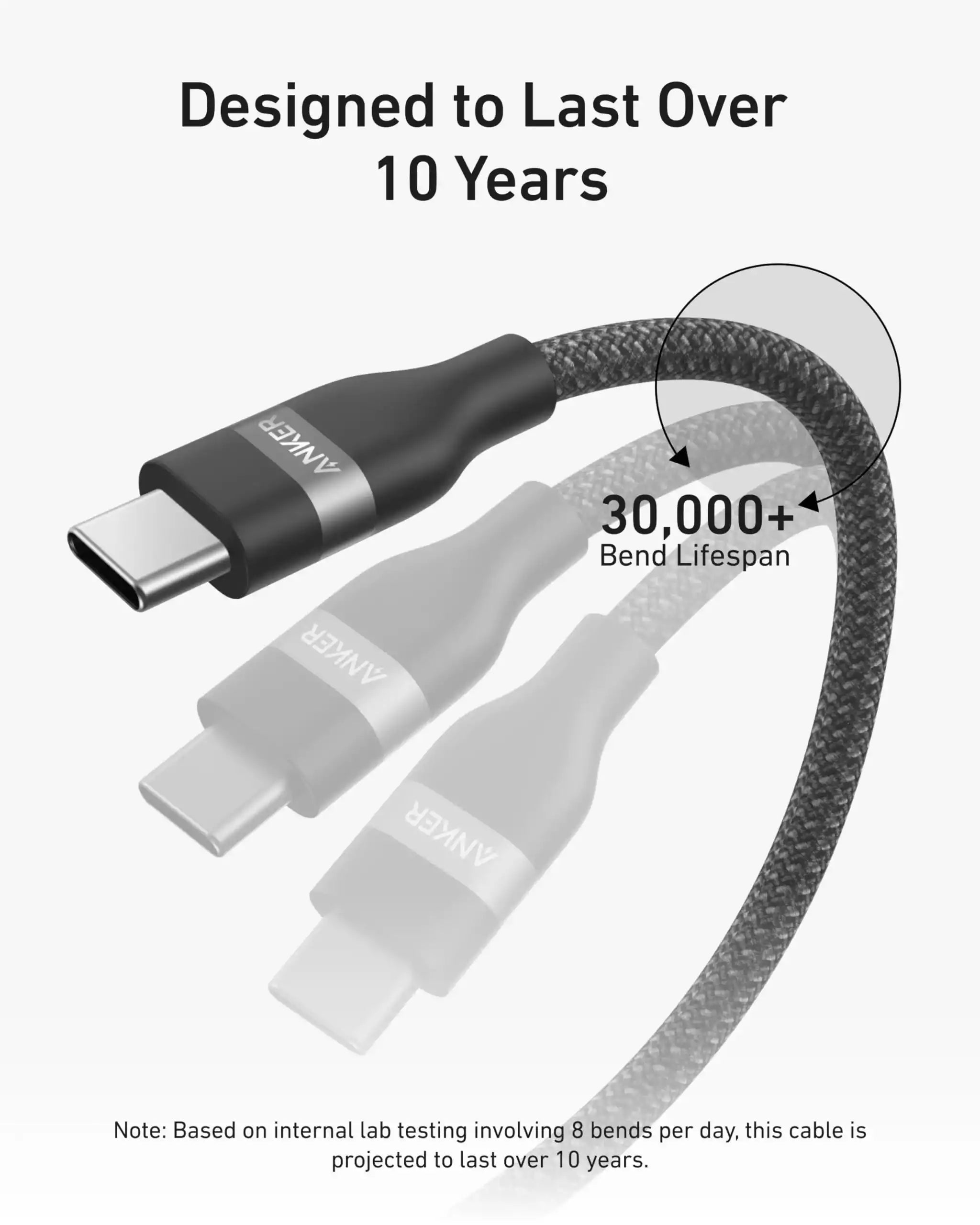 Buy Anker USB-C to USB-C Cable (240W Upcycled-Braided) 6ft Black from Vmart in Pakistan