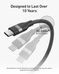 Buy Anker USB-C to USB-C Cable (240W Upcycled-Braided) 6ft Black from Vmart in Pakistan