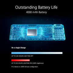 Buy Asus ROG Claymore II Wireless Modular Gaming Mechanical Keyboard from Vmart in Pakistan