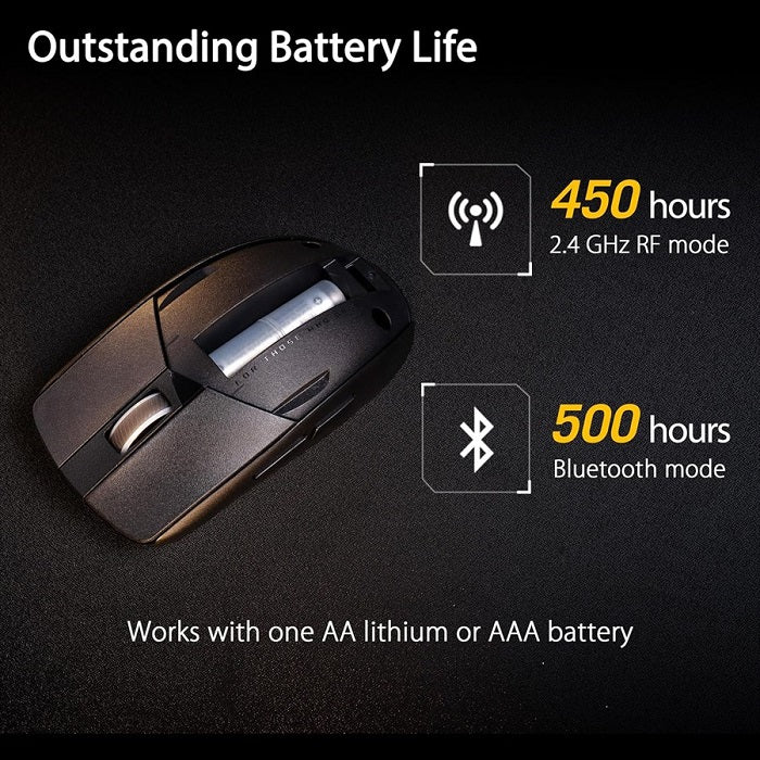 Buy Asus ROG Strix Impact III Wireless Gaming Mouse Black from Vmart in Pakistan