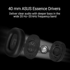 Asus TUF Gaming H1 Gen II Gaming Headset