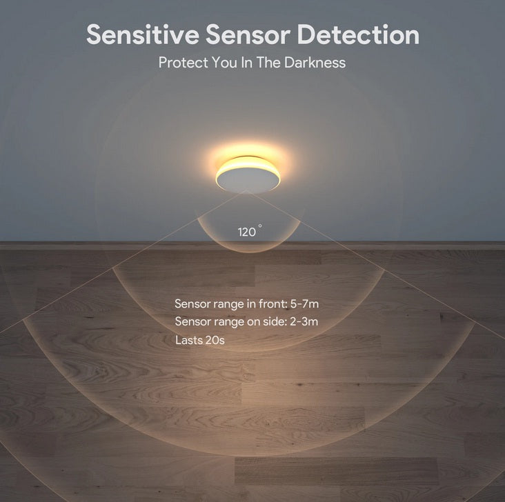 Buy Aukey RONA KR-NL01 Rechargeable LED Motion Sensor Night Light - 2 Pack from Vmart in Pakistan