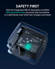 Aukey PA-B1T Mini 20W USB-C PD Charger