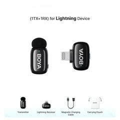 Buy BOYA mini 2-07 Upgraded Super Mini Wireless Microphone with AI Noise Cancellation from Vmart in Pakistan