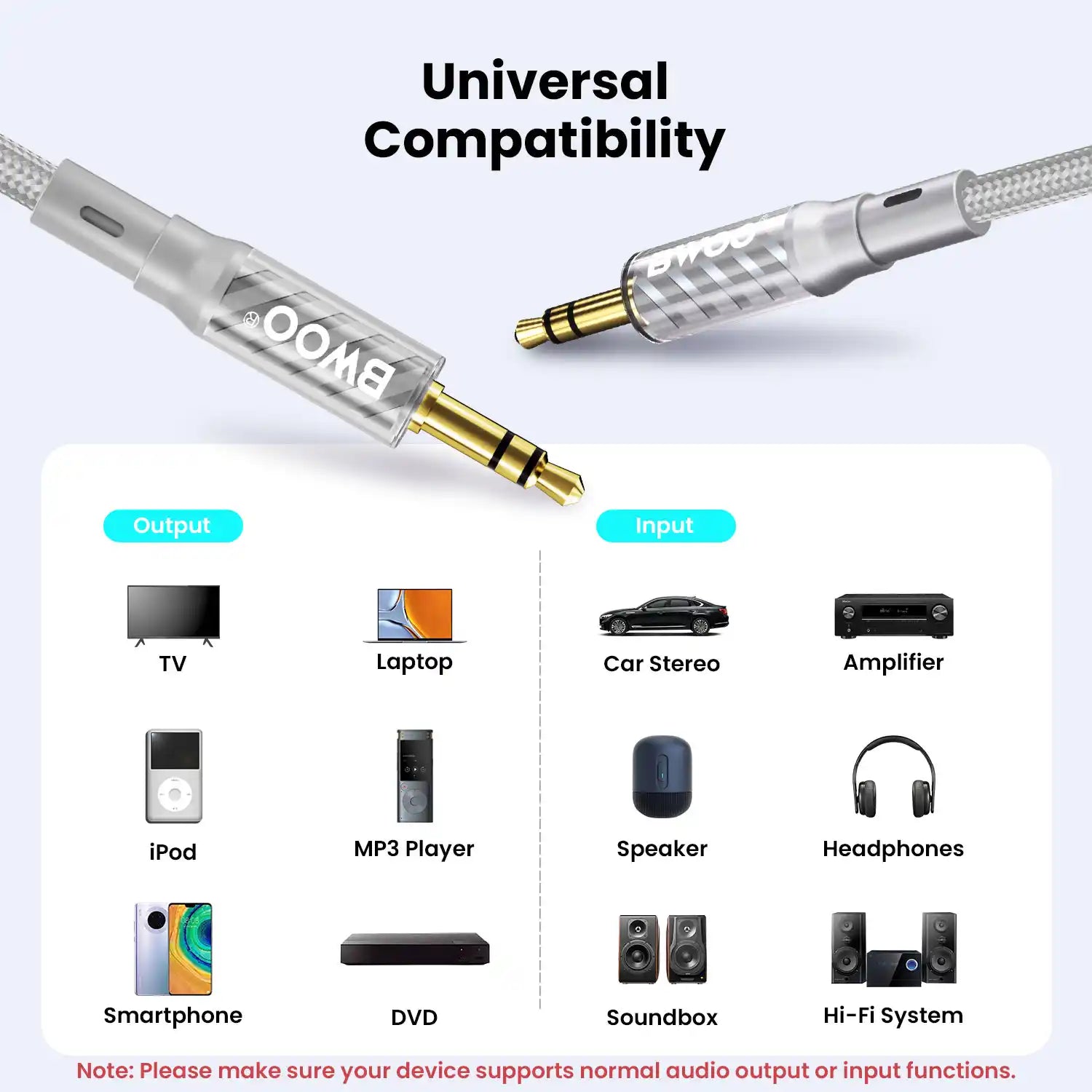 Buy BWOO 3.5mm Braided AUX Audio Cable Grey 1m from Vmart in Pakistan