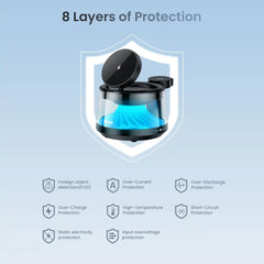 Buy BWOO 5 in 1 Wireless Charging Station with Wireless Speaker and RGB Lights from Vmart in Pakistan