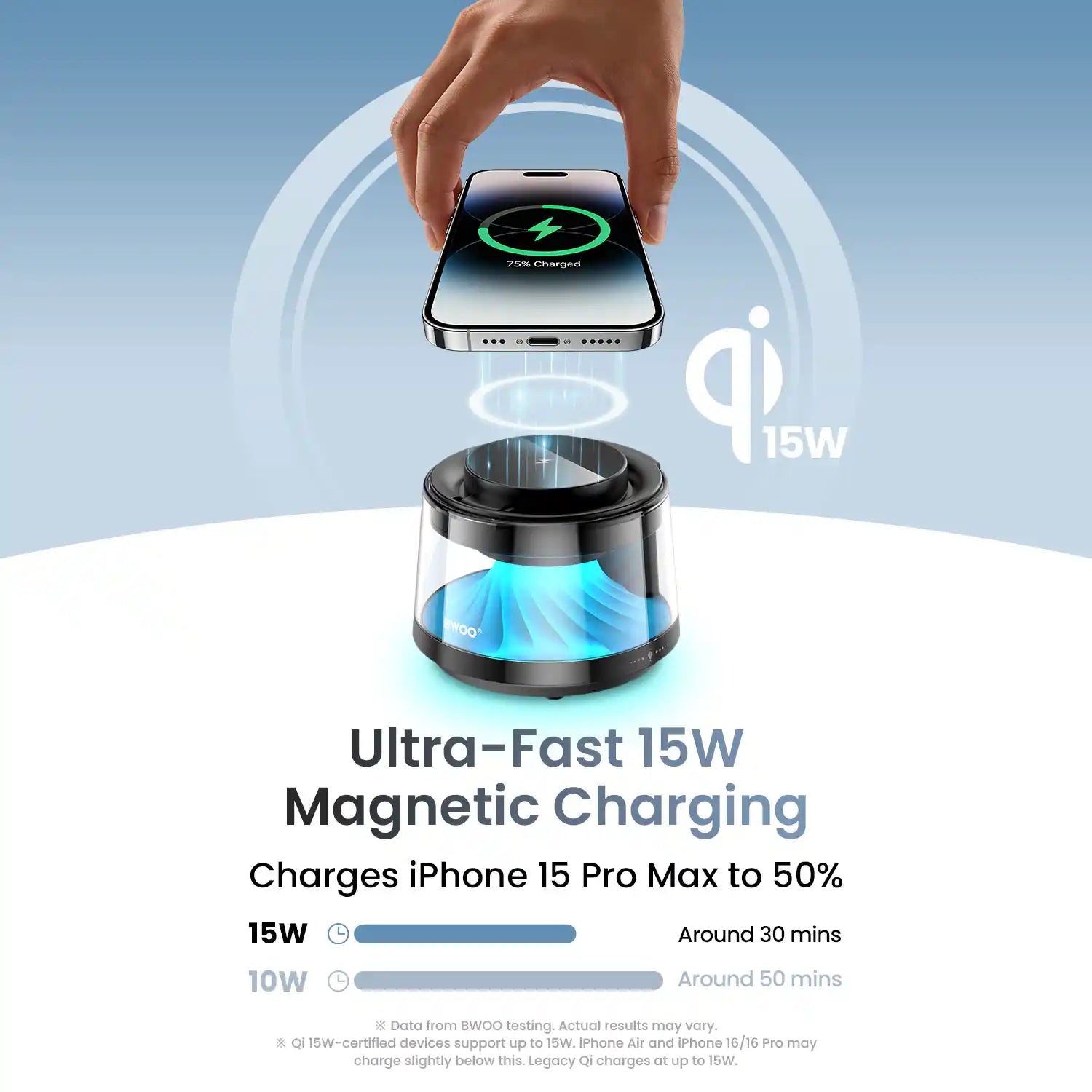 Buy BWOO 5 in 1 Wireless Charging Station with Wireless Speaker and RGB Lights from Vmart in Pakistan