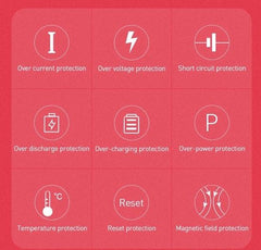 Buy Baseus Mini S Digital Display 3A Power Bank 10000mAh with Lightning Cable from Vmart in Pakistan