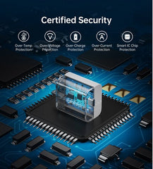 Buy Choetech PD5005 Fast Type C Wall Charger 20W White - EU Plug from Vmart in Pakistan