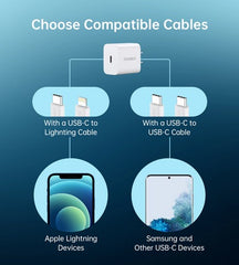 Buy Choetech PD5005 Fast Type C Wall Charger 20W White - EU Plug from Vmart in Pakistan