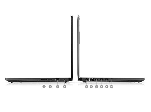 Buy Dell Inspiron - 3580 - 8th Gen Ci5, 8GB DDR4, 1TB, DOS - (Black) from Vmart in Pakistan