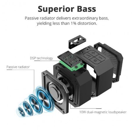 Buy Tronsmart Element Groove (Force Mini) Bluetooth Speaker - Black from Vmart in Pakistan