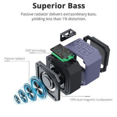 Buy Tronsmart Element Groove (Force Mini) Bluetooth Speaker - Blue from Vmart in Pakistan