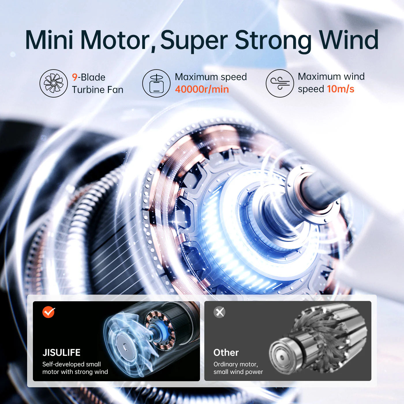 Buy JisuLife Handheld Fan Life 9 (3600mAh) Vmart in Pakistan