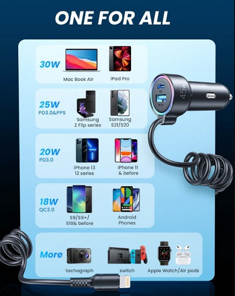 Buy Joyroom JR-CL08 3-in-1 Wired Car Charger (Lightning) from Vmart in Pakistan