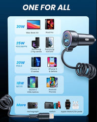 Buy Joyroom JR-CL08 3-in-1 Wired Car Charger (Lightning) from Vmart in Pakistan