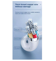 Buy Joyroom S-1224M3 Type-C to Lightning Fast Charging Data Cable 1.2m - White from Vmart in Pakistan