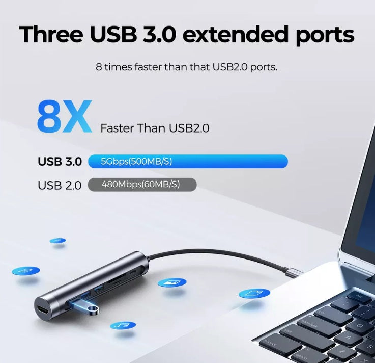 Buy Joyroom S-H112 7 in 1 USB C Hub Adapter Docking Station from Vmart in Pakistan