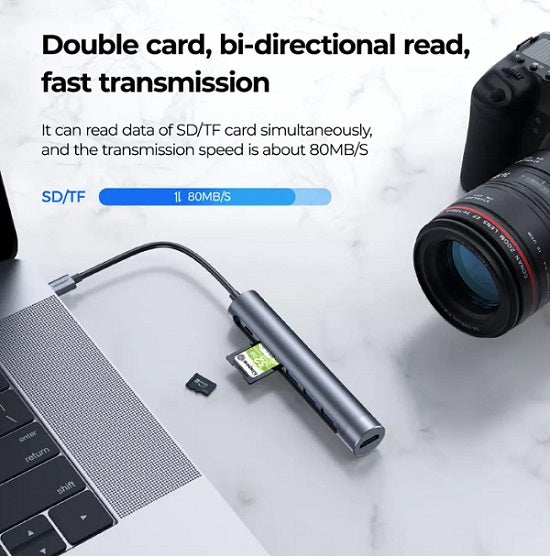 Buy Joyroom S-H112 7 in 1 USB C Hub Adapter Docking Station from Vmart in Pakistan