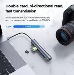 Buy Joyroom S-H112 7 in 1 USB C Hub Adapter Docking Station from Vmart in Pakistan