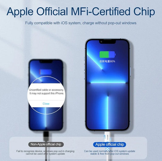 Buy Joyroom S-M431 Type-C to Lightning PD Fast Charging Cable 2m from Vmart in Pakistan